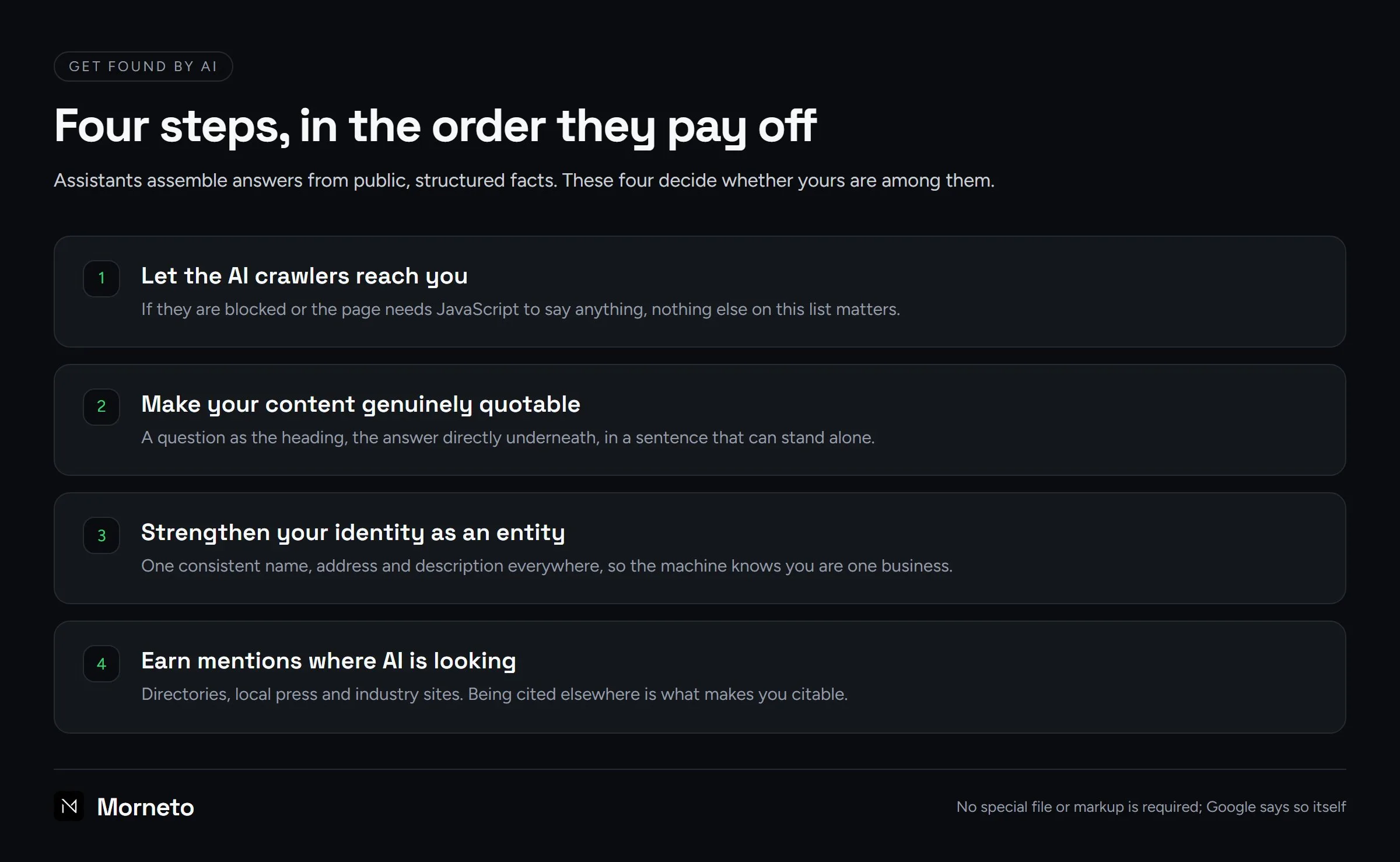 How to get found by AI in four steps: let crawlers reach you, write quotable content, strengthen your entity, earn mentions
