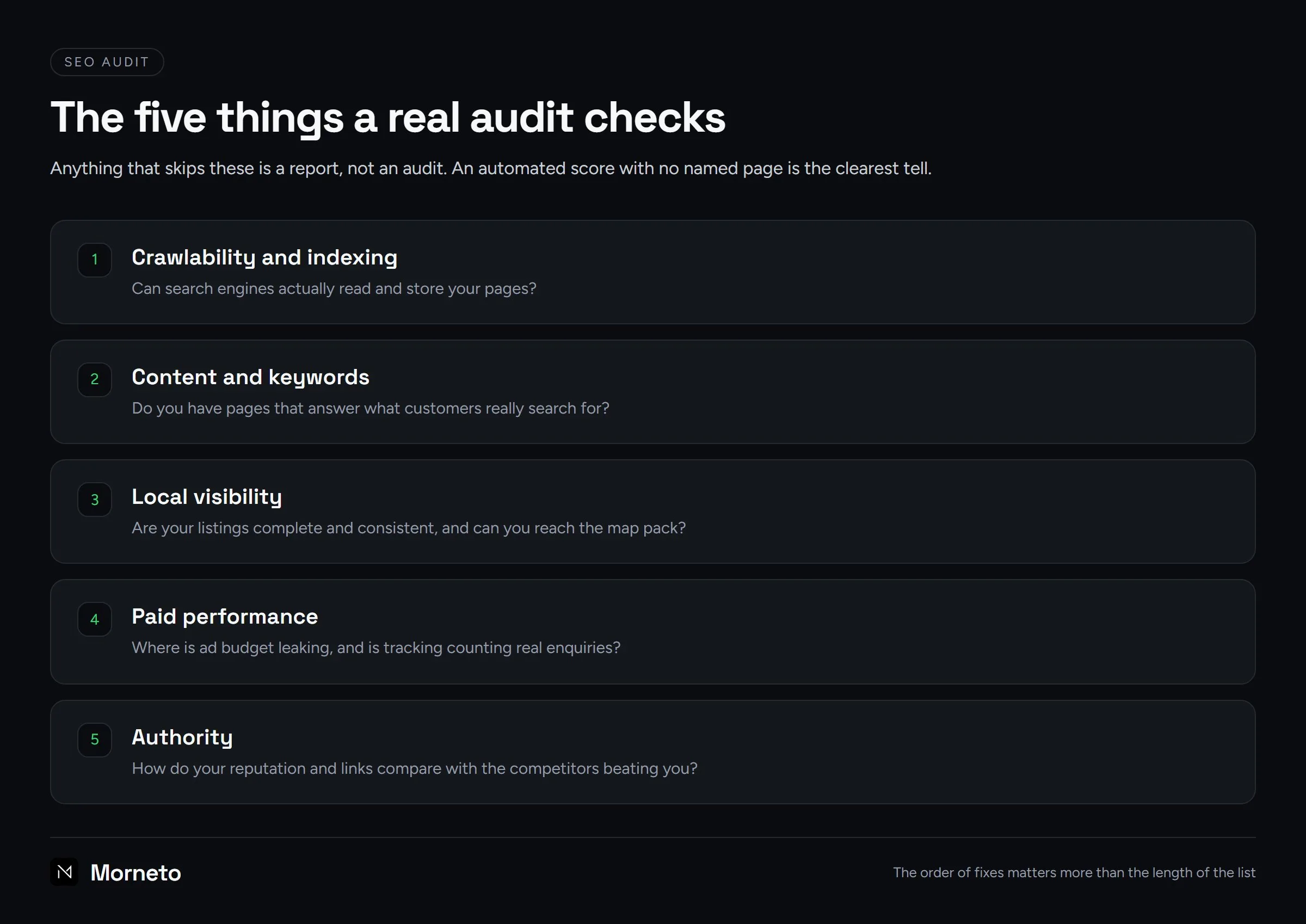 What a good SEO audit tells you: the five areas it checks, crawlability, content, local visibility, paid performance and authority