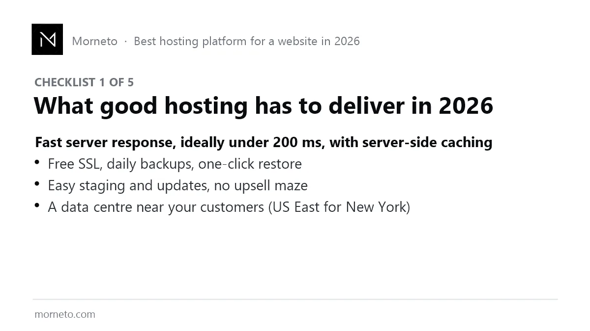 Checklist 1 of 5: what the best hosting platform for a website has to deliver in 2026, speed, SSL, backups, staging, US East server