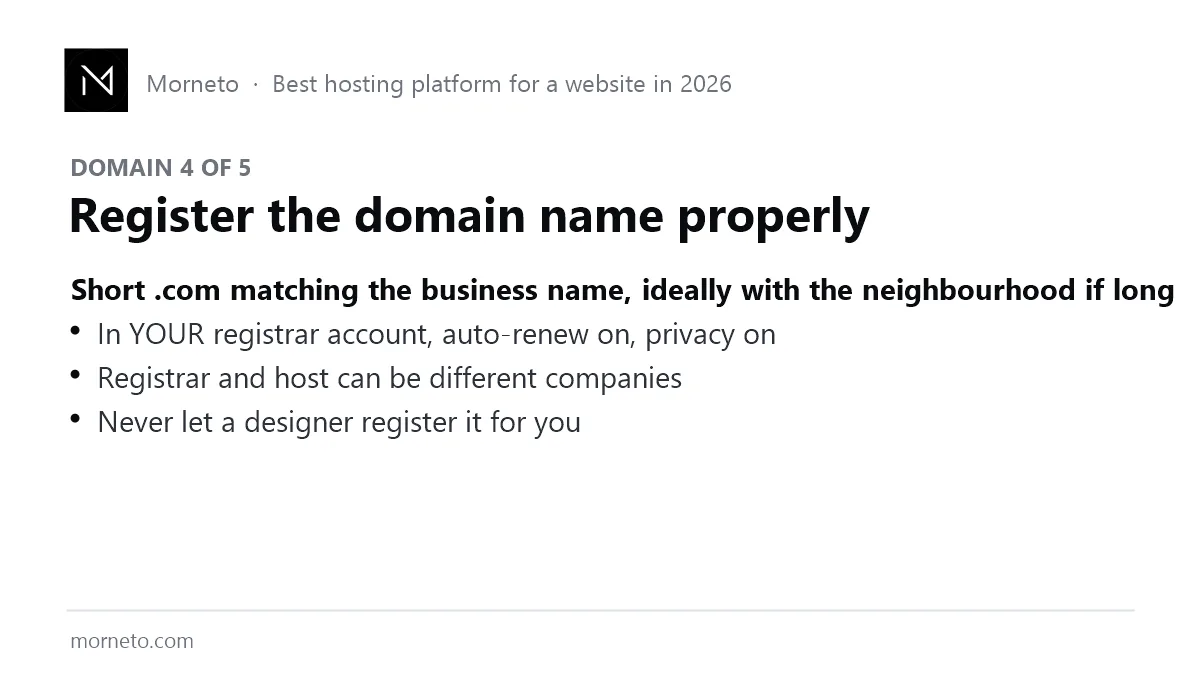 Domain 4 of 5: register a short .com in your own registrar account with auto-renew and privacy on