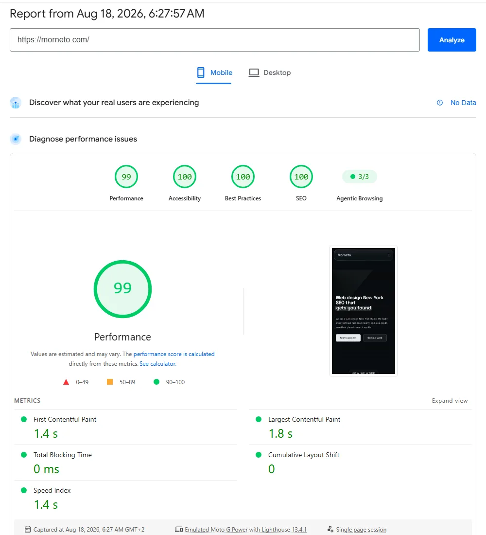 How to make your website faster in practice: Google PageSpeed Insights mobile report for morneto.com on 18 August 2026 with performance 99, accessibility 100, best practices 100, SEO 100, LCP 1.8 s and CLS 0