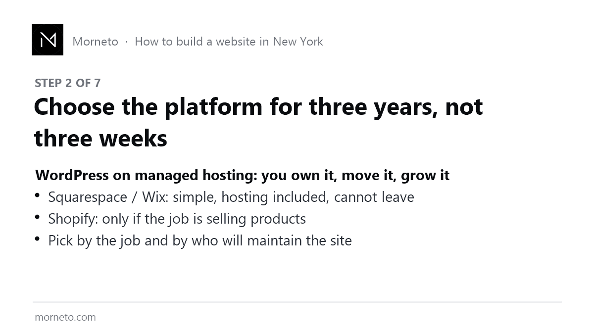 Step 2 of 7: platform comparison card, WordPress on managed hosting versus Squarespace, Wix and Shopify