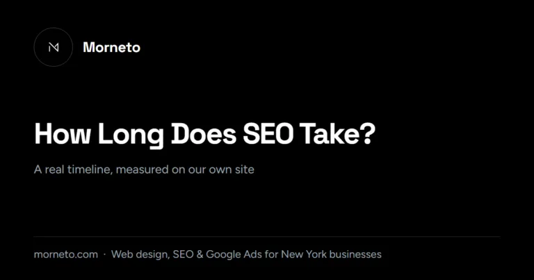 How long does SEO take - a real timeline measured on our own site card